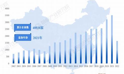 中国家电500强企业排名最新-中国家电500强企业排名