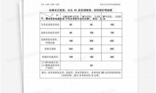 空调维保报价单-空调维保报价单怎样写