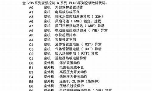 大金空调故障解决-大金空调维修故障排查方案