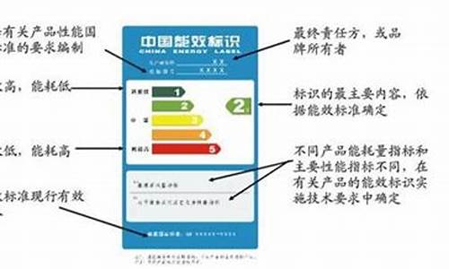 空调能效标识在哪里可以看到-空调能效标识怎么理解出来