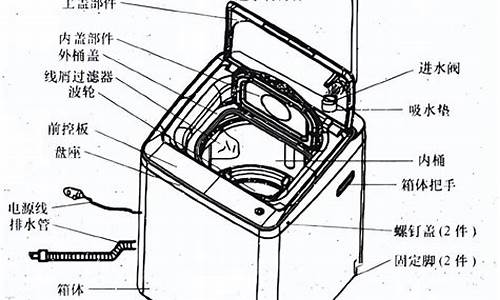 自动洗衣机结构-自动洗衣机结构设计
