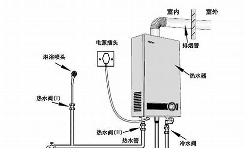 smith热水器设定温度-smith热水器使用手册