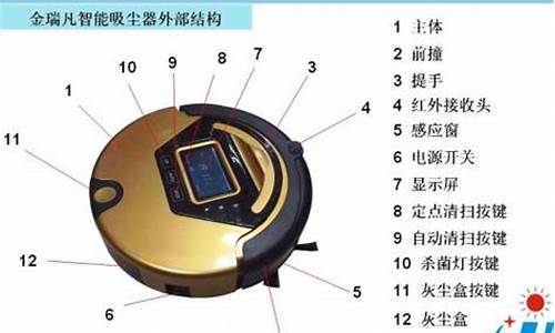 智能机器人吸尘器原理-机器人吸尘器怎么用?