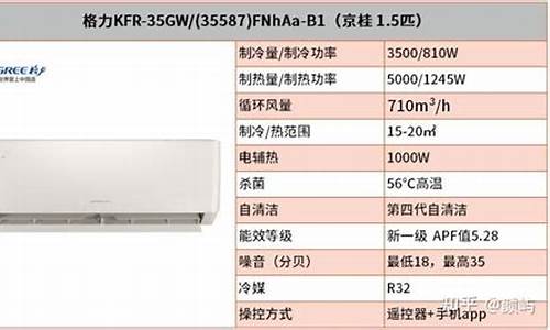 10匹格力空调型号-格力10匹柜机功率多大