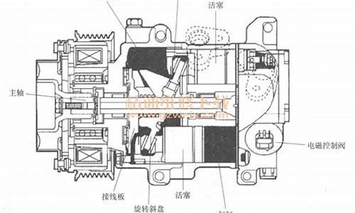 丰田锐志空调工作原理图解-丰田锐志空调工作原理