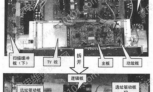 合肥等离子电视维修-合肥等离子电视维修点